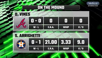 Braves @ Astros - MLB Game Preview for April 15, 2024 20:10