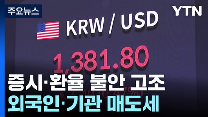 중동 정세 불안에 증시 일제히 하락...환율 불안 고조 / YTN