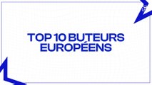 Le classement des top buteurs européens (au 15 avril 2024)