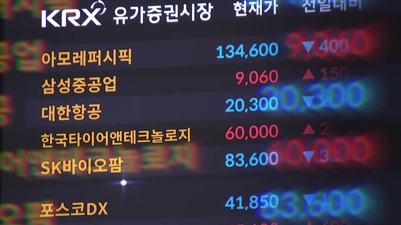 중동 위기감에 환율 '연고점'...증시 하락 마감 / YTN