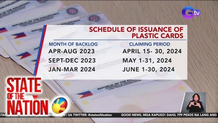 Milyun-milyong plastic cards para sa driver's license, parating na, ayon sa LTO | SONA