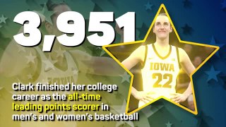 Caitlin Clark - Basketball's brightest star?
