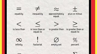 most important symbols of mathematics | Maths symbols |symbols | mathematics #mathssymbols#symbols