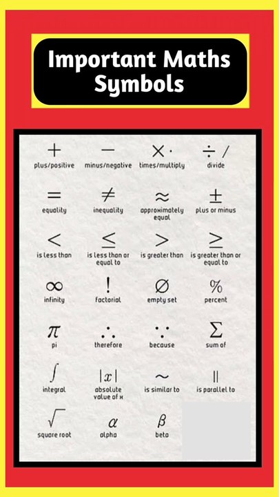 Mathematical Symbols Chart