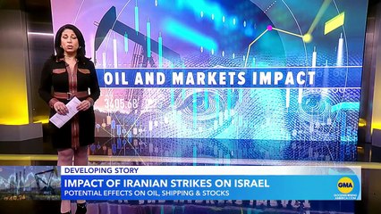 Stock Market Today Iranian attack could have major impact on markets, oil prices