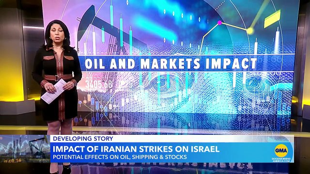 Stock Market Today Iranian attack could have major impact on markets, oil prices