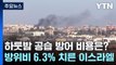 연방위비 6.3% 치른 이스라엘...'하룻밤 공습' 방어 비용은 [앵커리포트] / YTN