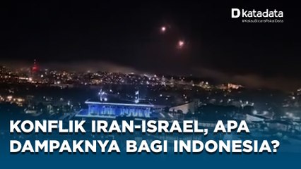 Dampak Konflik Iran-Israel bagi Perekonomian Indonesia