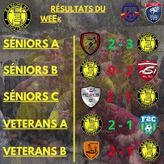 Résultats du week-end [13-14/04]