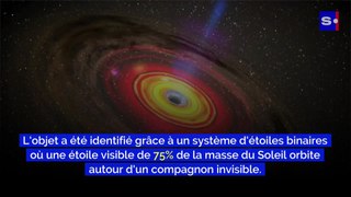 Découverte de Gaia BH3 : un trou noir atypique dans la Voie lactée