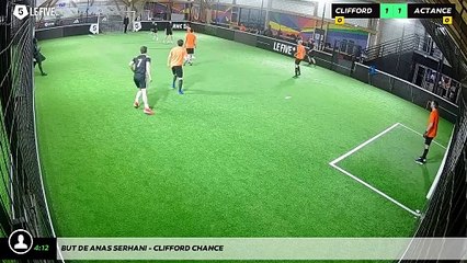 But de Anas Serhani - CLIFFORD CHANCE