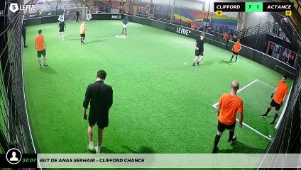 But de Anas Serhani - CLIFFORD CHANCE