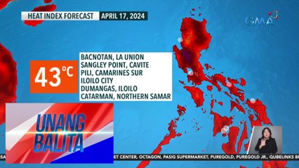 Bagong pinakamainit na temperatura sa ating bansa, naitala - Weather update today as of 6:06 a.m. (April 17, 2024) | UB