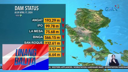 Pitong dam sa Luzon, nakapagtala ng pagbaba ng tubig sa nakalipas na 24 oras - Weather update today as of 7:16 a.m. (April 17, 2024) | UB