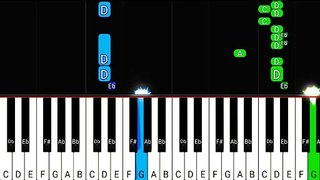 Bling Bang Bang Born piano tutorial