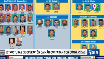 Operación Caimán contaban con complicidad de políticos y militare | Emisión Estelar SIN