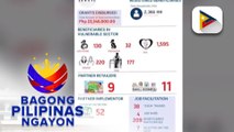 Panayam kay DSWD Usec. Edu Punay ukol sa 'Walang Gutom 2027' program ng DSWD