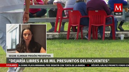 ¿Podrían ser liberados 68 mil presuntos delincuentes en México?