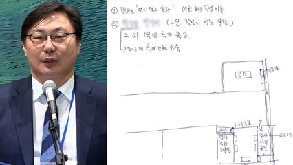 [단독] 이화영, 그림까지 그려가며..."검찰 녹화 조사실에서 술판" / YTN