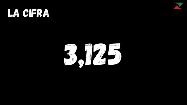 LA CIFRA - 3,125 bitcoins, la nueva recompensa para los mineros tras el Halving Day