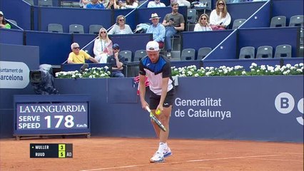 Barcelone - Ruud maîtrise Müller