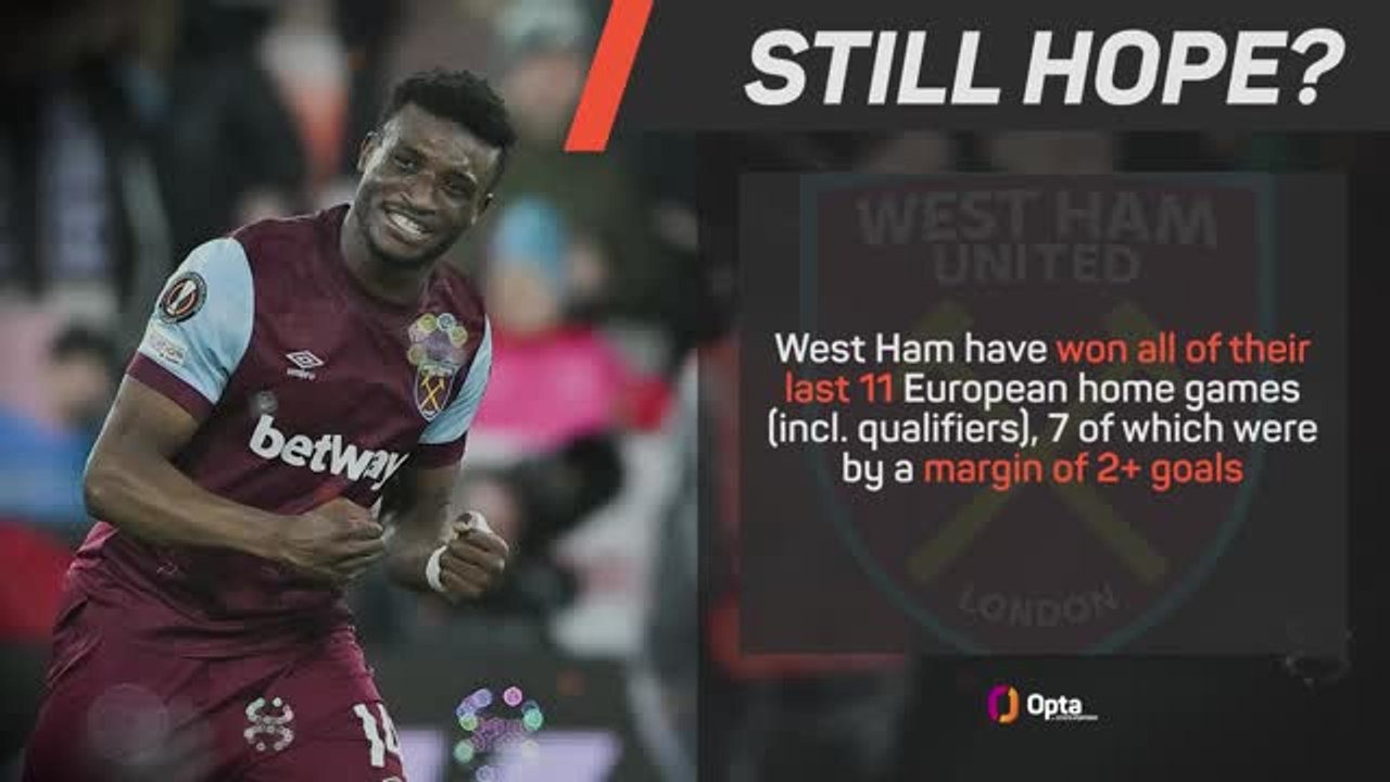 West Ham v Bayer Leverkusen - Big Match Predictor