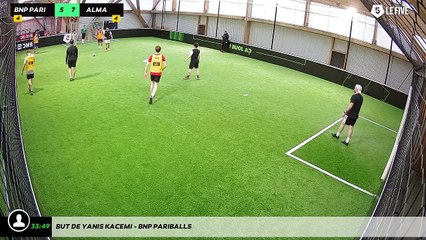 But de Yanis KACEMI - BNP PARIBALLS
