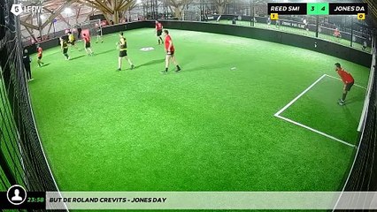 But de Roland Crevits - JONES DAY