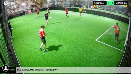 But de Roland Crevits - JONES DAY