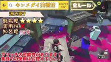 斯普拉頓3 - 各地圖捷徑