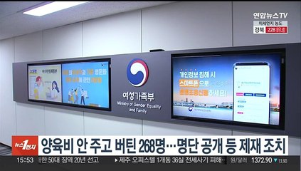 양육비 안 주고 버틴 268명…명단공개 등 제재 조치
