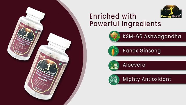 Energy Burst Lozenges