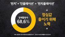 '런치플레이션'에...직장인들이 찾은 해법은? [앵커리포트] / YTN