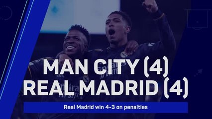 Real get revenge on City - Data Review