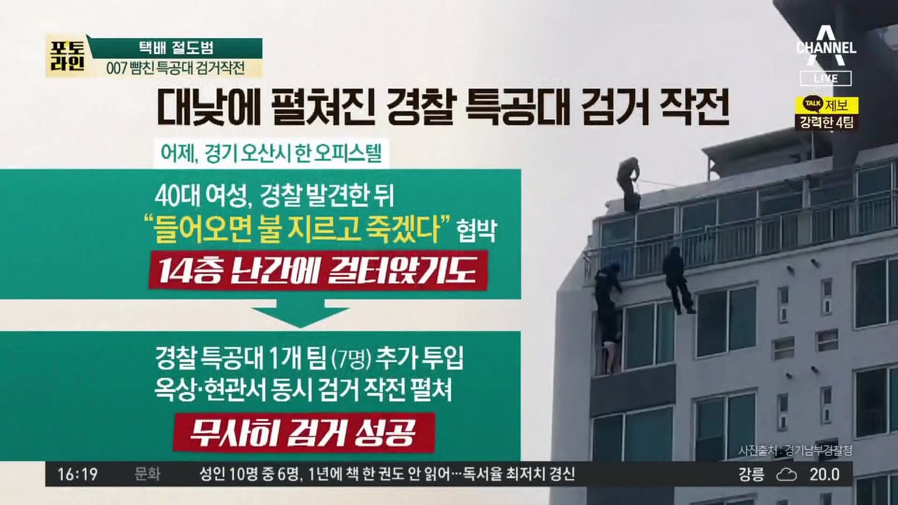14층서 “나 죽을거야” 소동…007 뺨친 특공대 검거 작전