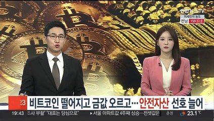 비트코인 떨어지고 금값 오르고…안전자산 선호 늘어