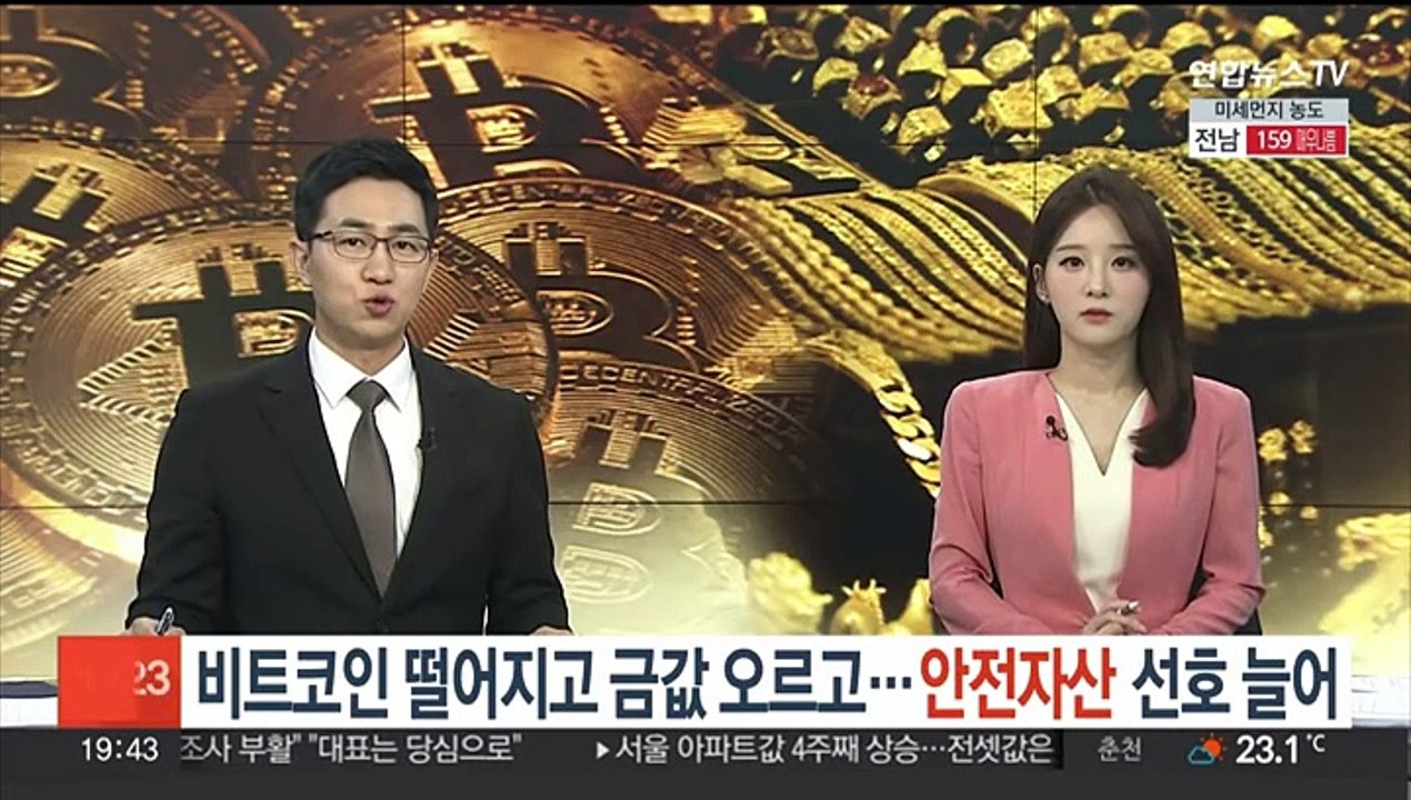 비트코인 떨어지고 금값 오르고…안전자산 선호 늘어