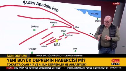 Deprem Uzmanı Prof. Dr. Şükrü Ersoy anlattı: Peş peşe depremlerin anlamı ne?