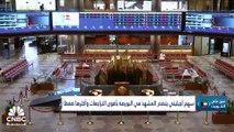 البورصة الكويتية تتكبد خسائر مؤلمة بسبب التوترات الجيوسياسية