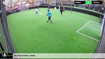 But de Mathias - MONA