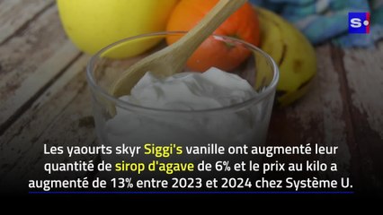 Cheapflation : Foodwatch épingle trois grandes marques