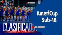 Deportes VTV | FVB preselecciona 27 jugadores para la Fiba Americup U18