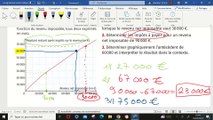 1TC- Chapitre 1 - Séance 5 -Automatismes 5