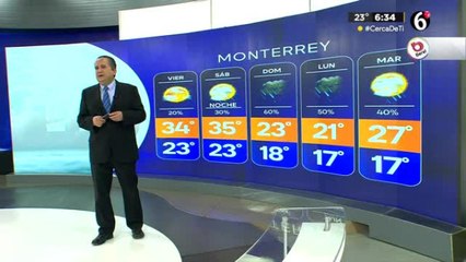 Pronóstico del tiempo para Monterrey, con Abimael Salas - 18 de abril de 2024
