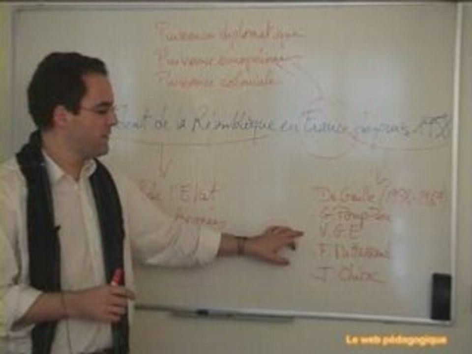 Analyse_dissertation_presidents en France