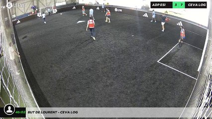 But de lourent - CEVA LOG