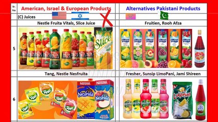 Boycott American Products , Boycott Israel Products , Boycott European Products