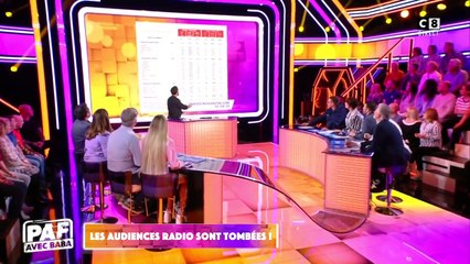 Cyril Hanouna et ses chroniqueurs commentent la vague d'audience radio de janvier-mars 2024 dans "PAF avec Baba"