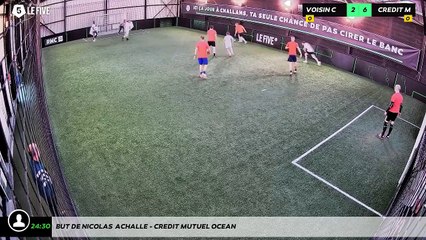 But de Nicolas  ACHALLE - CREDIT MUTUEL OCEAN