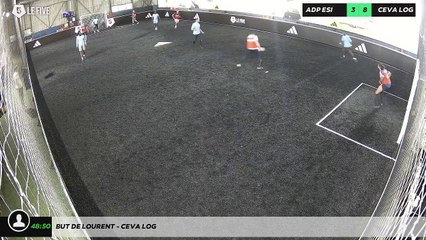 But de lourent - CEVA LOG